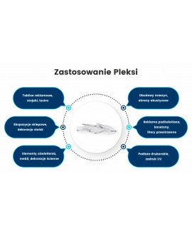 Płyta akrylowa 3 mm bezbarwna plexi pleksi zastosowanie