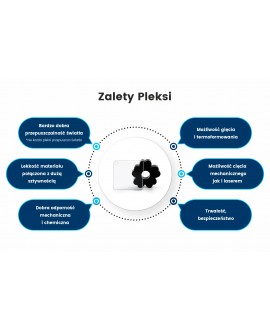 Zalety plexi wylewanej 5 mm w obróbce i grawerowaniu Warszawa