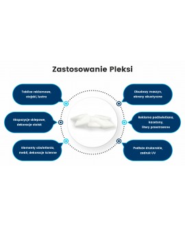 Pleksi mleczna 6mm na wymiar – idealna do podświetleń i reklamy Radom