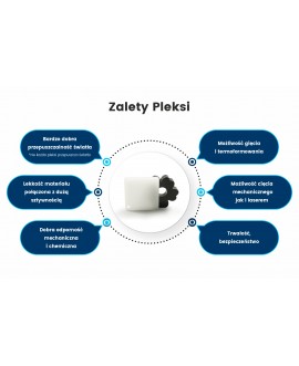 Pleksi mleczna 4mm w produkcji osłon i ekranów Gdynia