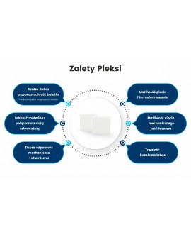 Pleksi biała matowa 3mm na wymiar – realizacja projektów indywidualnych