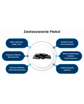 Plexi błyszcząca jako element wykończenia mebli i zabudowy