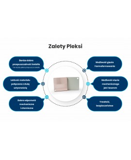 Plexi różowe złoto pozwalająca uzyskać estetyczne, precyzyjne detale