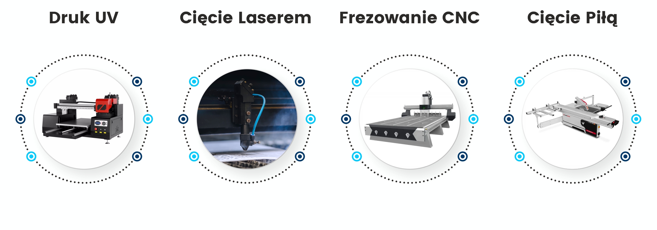 Usługi cięcia bezbarwnej pleksy 2mm, frezowanie, druk, laser, piła