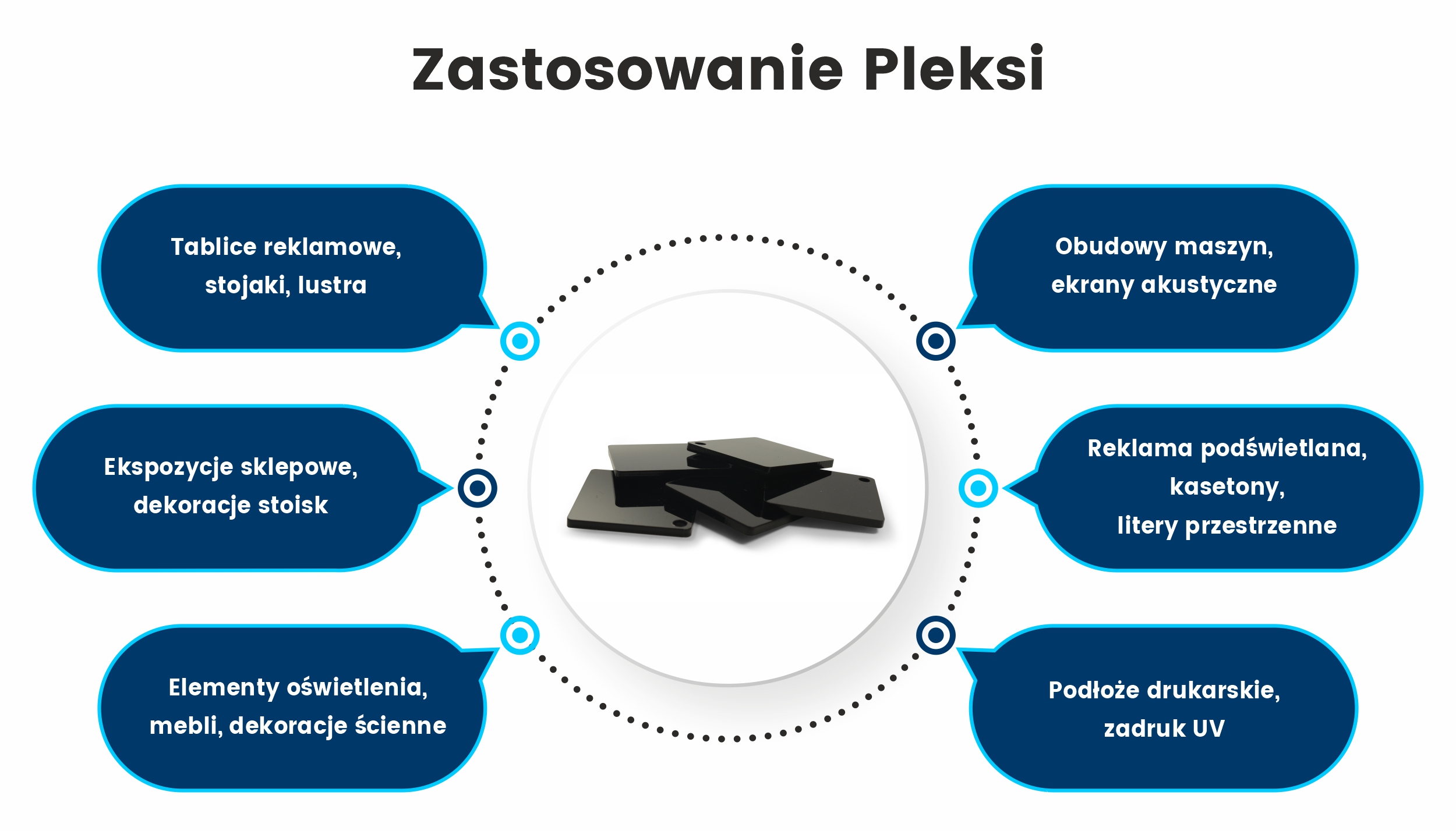 Czarna pleksi połysk 10 mm wykorzystywana w ekskluzywnych szyldach i tablicach reklamowych